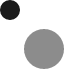 z2